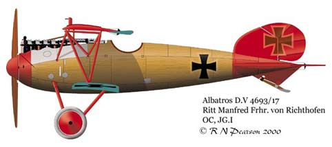 Von Ricthofen Albatros Dva